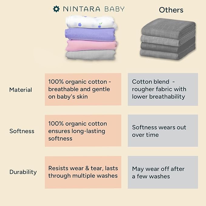 Swaddlers - Image 3